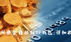 如何将OK交易所资金转移到TP钱包：详细指南与注