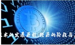 区块链技术的发展历程：经历的阶段与未来趋势