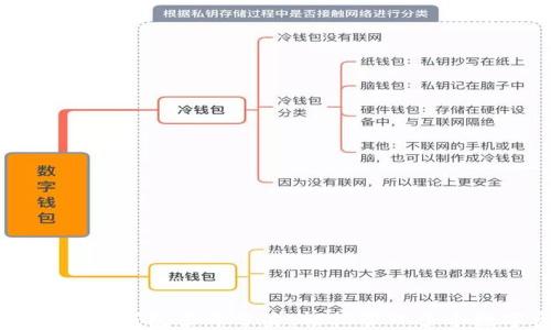 
如何安装TP钱包多开分身，轻松管理多个数字资产