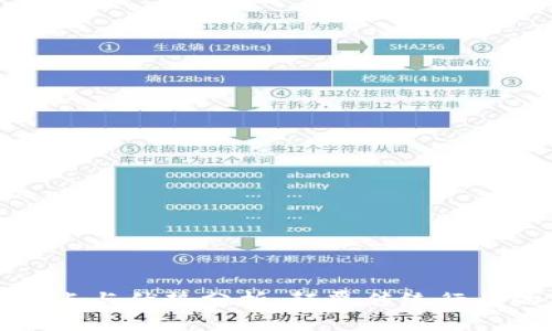区块链的特点与优势分析：颠覆传统行业的未来趋势