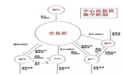 思考一个易于大众且的，放进
