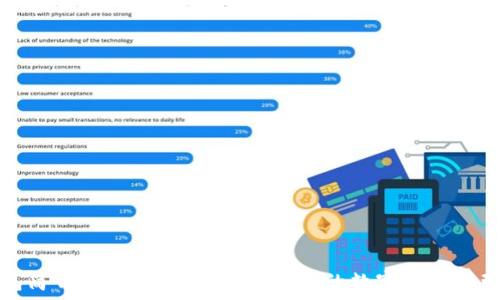   
TP钱包简介：国内外用户都在使用的数字资产管理工具