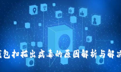 t p钱包扫描出病毒的原因解析与解决方案