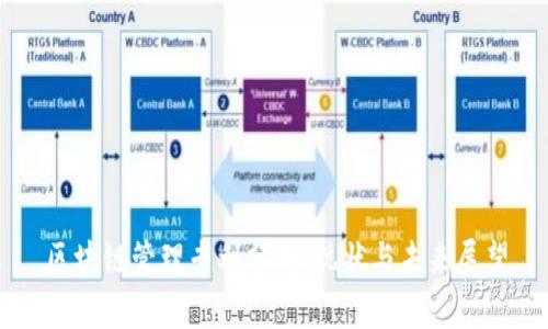 区块链管理专利分析：现状与未来展望