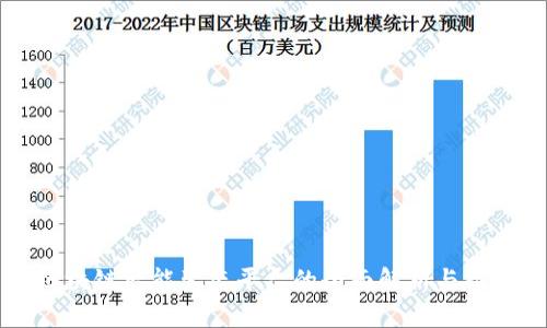 区块链智能生态平台的全面解析与推荐
